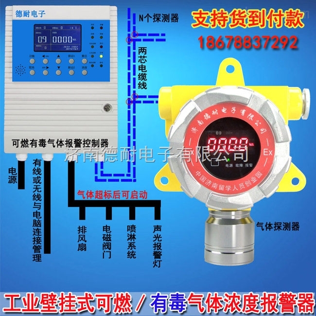 可燃有害气体报警器的控制器产品概述 ZA-K6000-ZL-9可燃气体控制器通过查询方式获得探测器信息,经过高速CPU数据处理,通过LCD显示出探测器相应的浓度、状态并输出相应的控制信号。 本产品设计遵循国标GB16808-2008。控制器外形美观、显示界面清晰、操作简单,产品整机采用模块化结构设计,便于维护。 主要特点 工作方式 M-BUS两总线通讯,负载容量ZA-K6000-ZL9 ≤9路,ZA-K6000-ZL30≤30路,ZA-K6000-ZL60≤60路。 可靠性高 CP