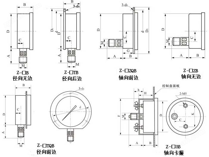 不銹鋼耐震壓力表