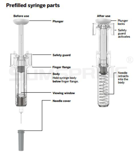預(yù)灌封注射器激發(fā)力圖片2.jpg