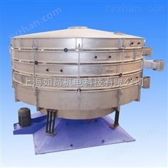 搖擺篩廠家